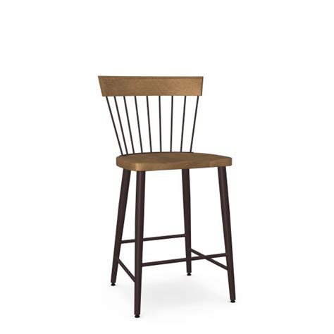 barstool angelina|Price drops on some of the Barstool .